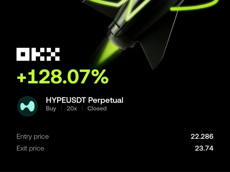 HYPEUSDT